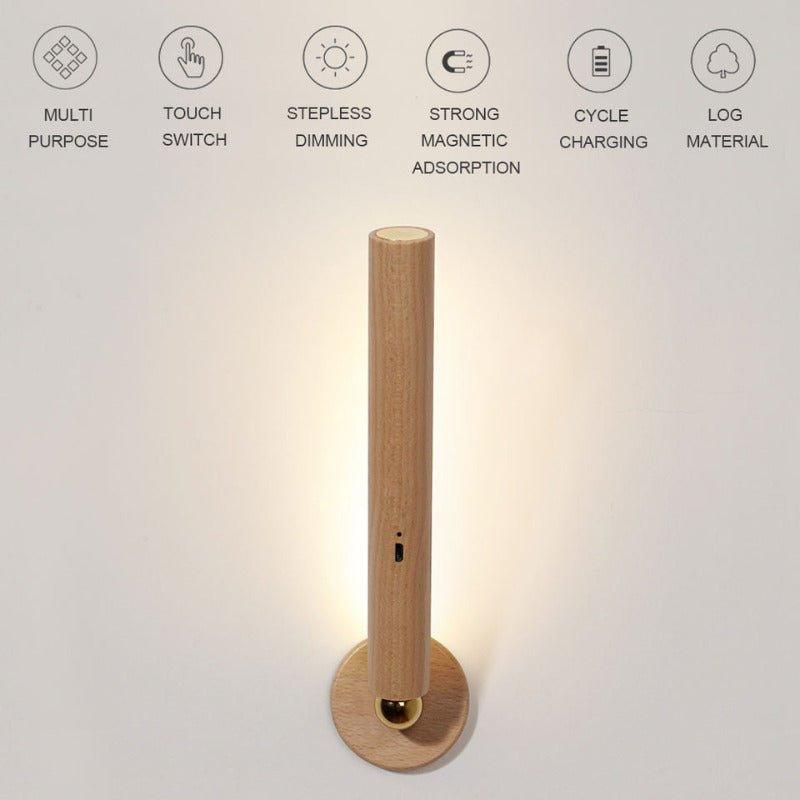 Cycle deals wall light